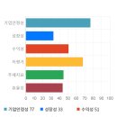 11650-2-3-5 한국경제TV