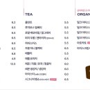 블리스베이커리