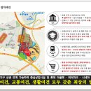 김해율하 시티프라디움 이미지