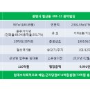 광덕빌딩 이미지