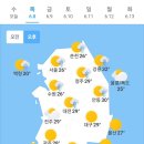 ＜오늘의 날씨 🌞☔️☃️＞ 2023년 6월 8일 목요일 이미지