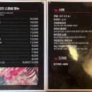 츠쿠요미군자점 이미지
