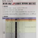 좋은나무숲유치원 이미지