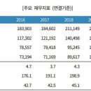 광성자동차 이미지