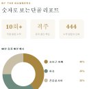 세븐일레븐 유성디티비안S점 | 대전 유성 관평동 스포츠마사지 어디가 좋을까? 격주로 다니는 단골이 추천하는 신중국전통마사지