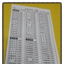 천하일미 김밥전문점 이미지