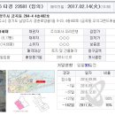 경춘로양골1길 이미지