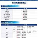 한화월드투어