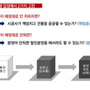 부동산 PF 대출 쉽게 접근 해보기. 이미지