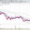 현대그린텍 이미지