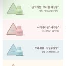 올리브영향수추천 컴인사이드미 솔직후기