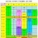 하모사랑 아카데미 주간 강의 계획 이미지