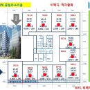 (주)메디더스 네이버블로그