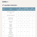 일번지광고 이미지