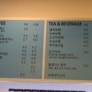 우리동네커피집 이미지
