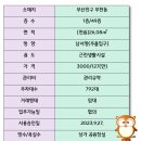 엘루체부동산중개 이미지