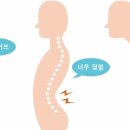 G-in기구필라테스 네이버블로그