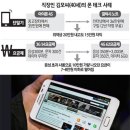 폰테크 서울경제