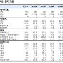 제이에스메디칼 이미지