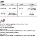 현대오일터미널(주)