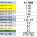 경력 8년차(7년5개월) 공부병행 계약제교원의 경력되짚어보기.... 이미지