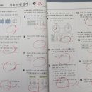 하이레벨수학전문학원 이미지