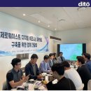 디토플랜티