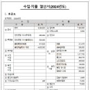 풍덩평생교육원 이미지