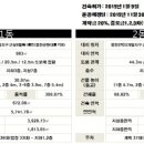 메인프라자 1 이미지