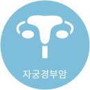 베스트연내과의원