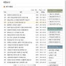세정세무회계사무소 이미지