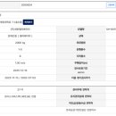 계원대학로7 네이버블로그