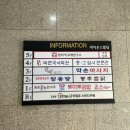 베스킨라빈스대치２호점 이미지