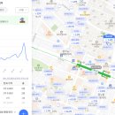연세혜원산부인과의원 네이버블로그