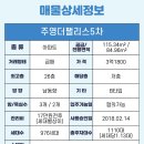 주영통 이미지