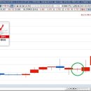한국컴퓨터(주) 이미지