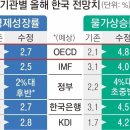 ♧2022년 6월 9일 신문을 통해 알게 된 것 들 이미지