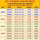 로고스멘토적성학원