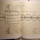 인상주의 팝아트 이야기 이미지