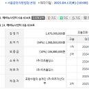에비뉴2023 이미지