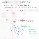 한광여자고등학교 이미지