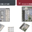 지산건설 주식회사 네이버블로그