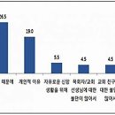 고니야 이미지