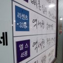 상생부동산중개사무소 이미지
