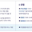 국민취업지원제도 신청하고, 지원금 300만원 받아가세요! 이미지