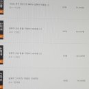 일본어 고수되기 마법의 100문장 이미지