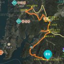 옥산보건진료소 이미지