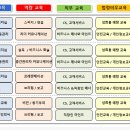 도경기업(주) 이미지