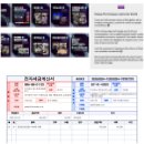 퍼스트통번역