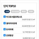 (주)유앤지 이미지